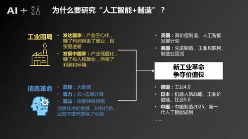 人工智能基础软件开发 驱动制造产业智能化变革的核心引擎