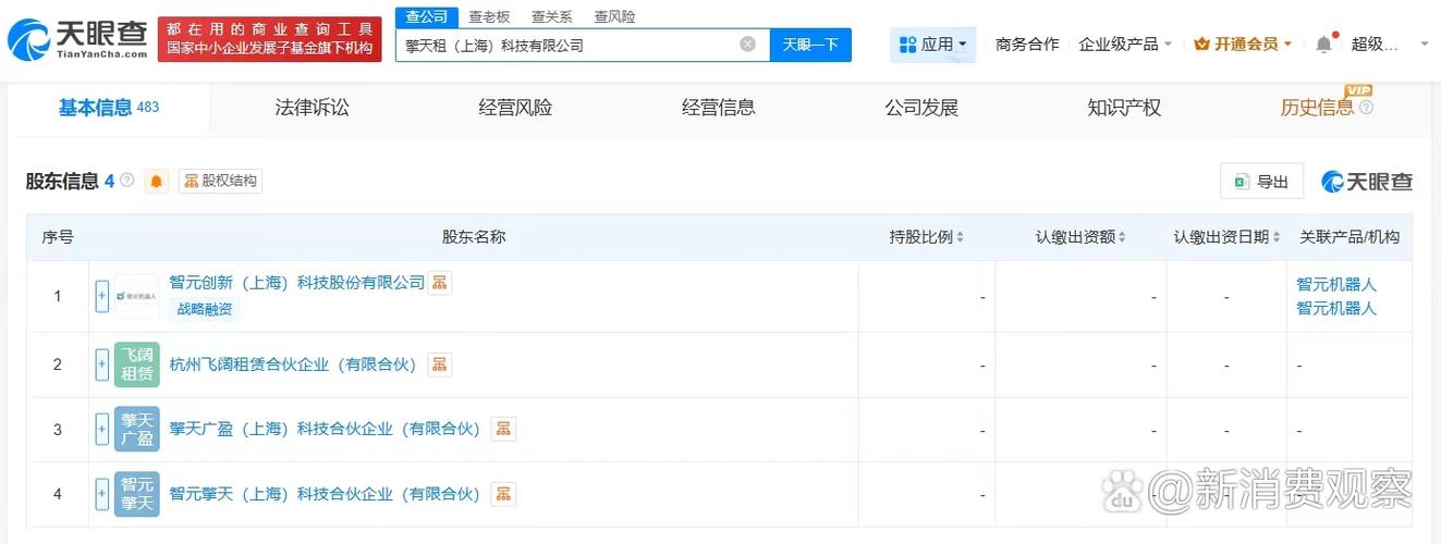 经营范围包括机械设备租赁,人工智能应用软件开发,智能机器人